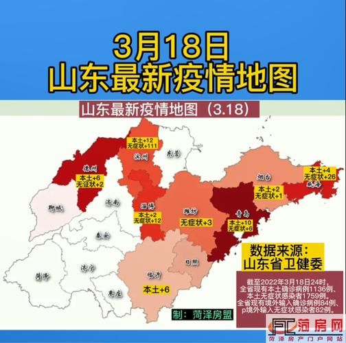 山东临沂河东区新增疫情最新(临沂河东官网发布)