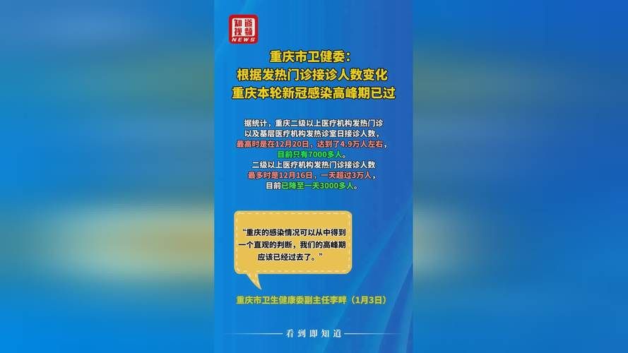 【31省区市疫情高峰感染高峰进度查询,高峰期疫情最新】