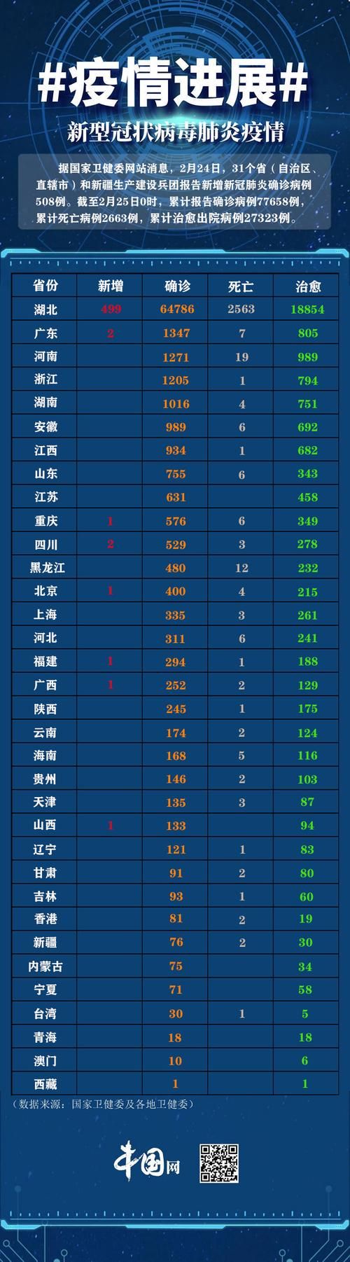  山东济南章丘区疫情还在新增吗今天:章丘最新的新闻