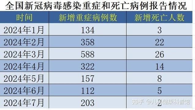  8地新增本土确诊26例均在广东汕头:2026汕头新冠确诊数