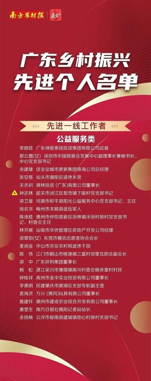 广东省韶关市仁化县最新通告:所有人员管控区_韶关仁化有多少个镇