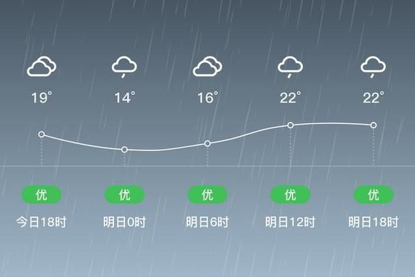 【吉林省白山市浑江区地区有没有发现疫情_白山市浑江区今天的天气情况】
