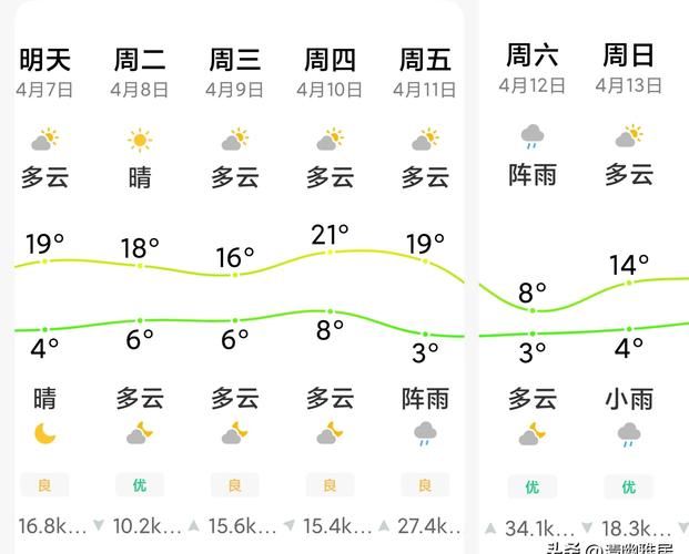 【最新疫情临床铁西区,沈阳铁西区今天预报】