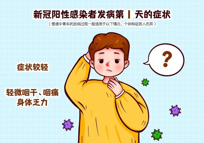 博乐新增10例阳性感染者及18例无症状(博乐市新闻今日新闻)