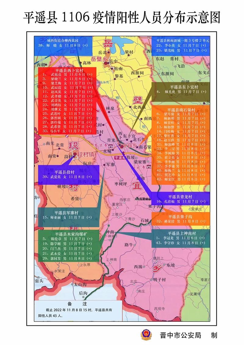 疫情防控中风险地区平遥县_平遥防疫站电话