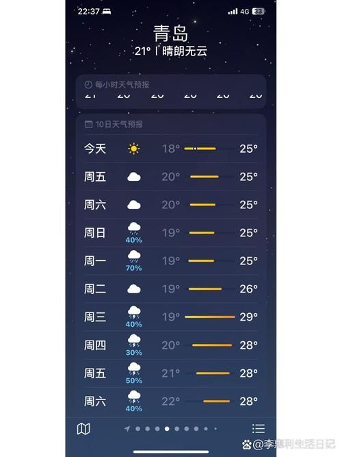 【山东省济南市天桥区疫情最新实数据,山东省济南市天气预告最新】