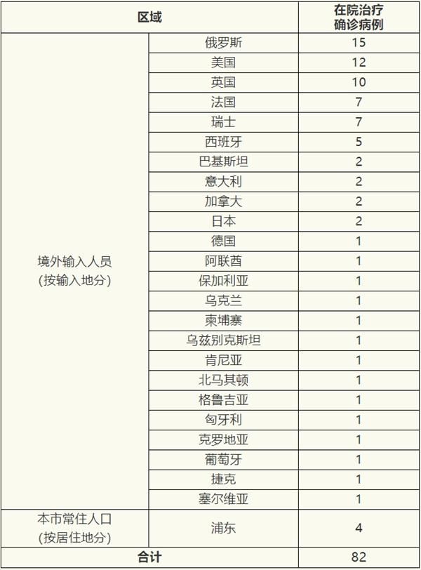 河南省平顶山市汝州市近期新增4例境外输入(汝州市平顶山吗)