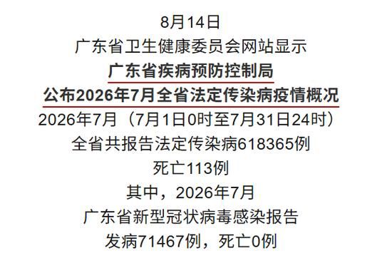 新增疫情关注广东省/广东省新冠病毒最新报道