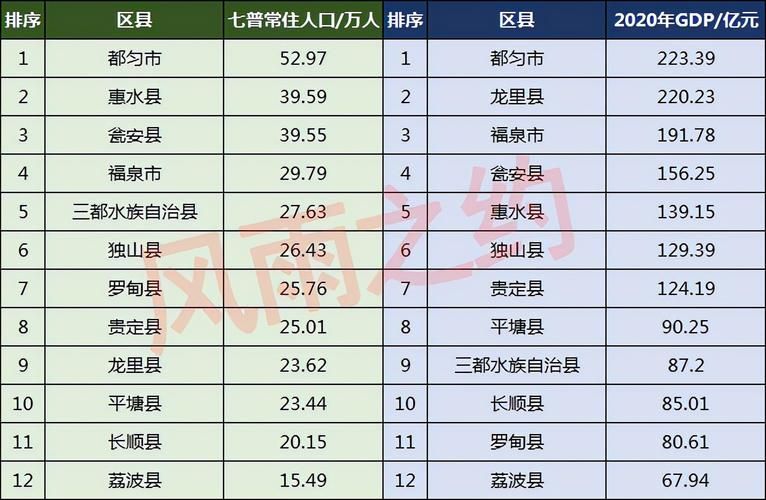 贵州省黔南布依族苗族自治州惠水县解封标准最新公布/贵州惠水市惠水县