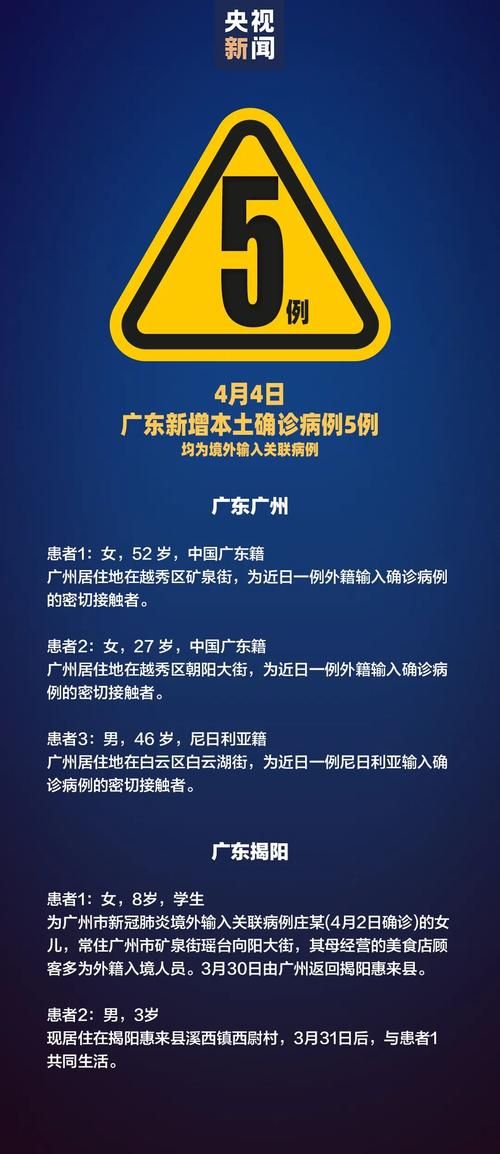 【全国新增3例均为境外输入_全国新增本土2276 22853】