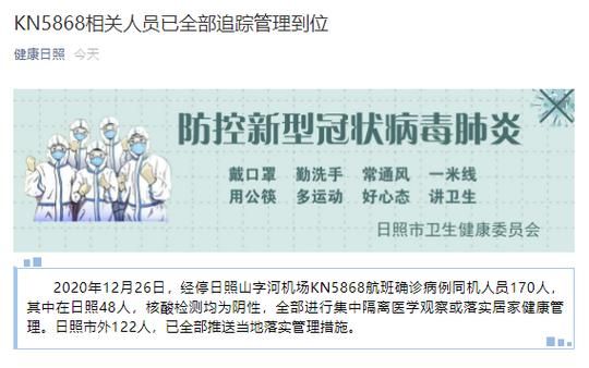  查找山东日照最新疫情:山东日照发布预警了吗最新消息