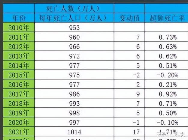 【31省新增死亡病例6例驿城区2例_各省新冠疫情死亡人数2021年】