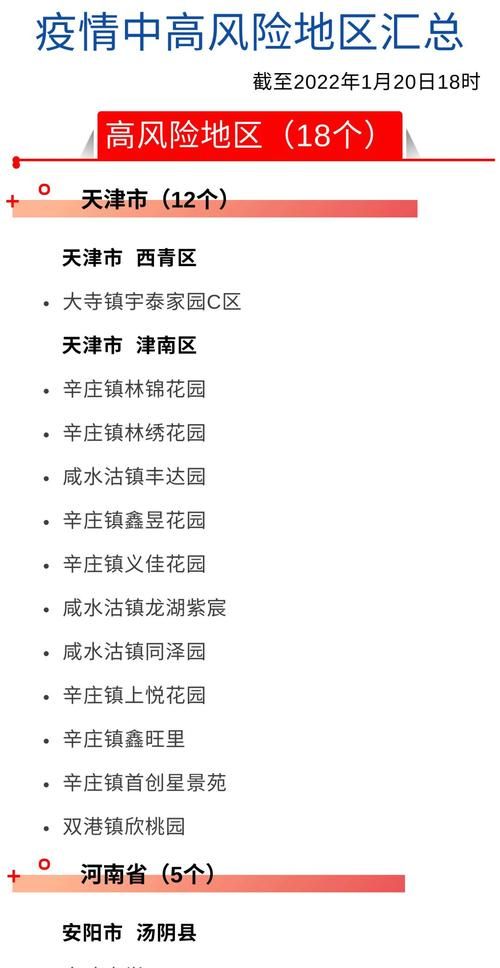 集美区疫情怎么查风险地区/集美区在哪里
