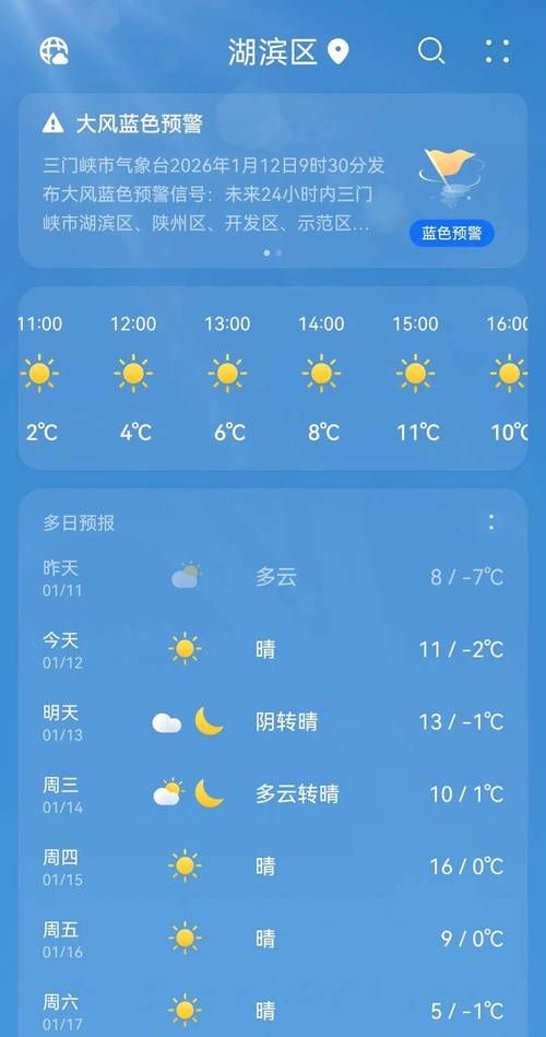 河南省三门峡市湖滨区有什么疫情地区:三门峡湖滨区15天预报最新消息