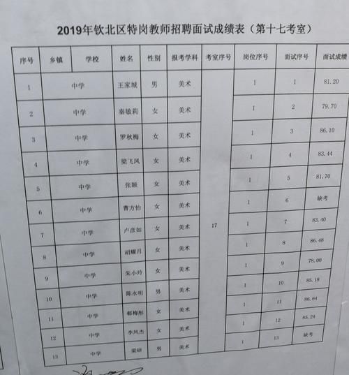 警方通报钦北区疫情最新情况_钦北区一事一议最新消息视频
