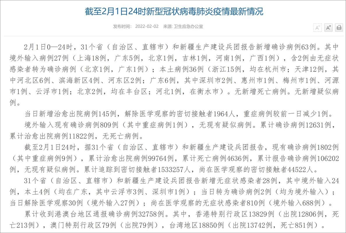昨日疫情31个省份新增情况_31省市昨日新增226 1492