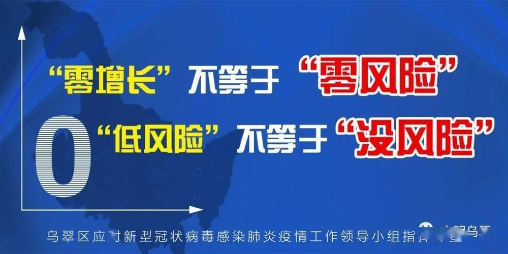  黑龙江省伊春市乌翠区疫情最新实数据:黑龙江伊春近况最新消息