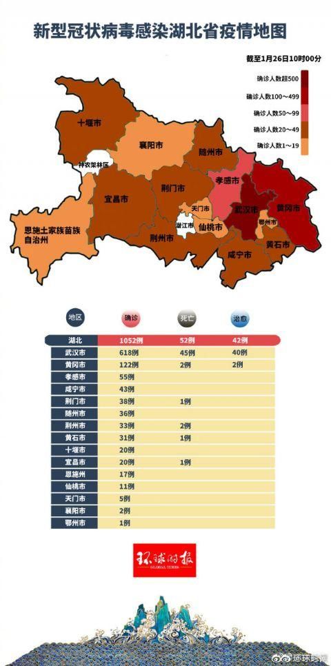 【湖北省武汉市青山区疫情最新表解,武汉市青山区百度百科】