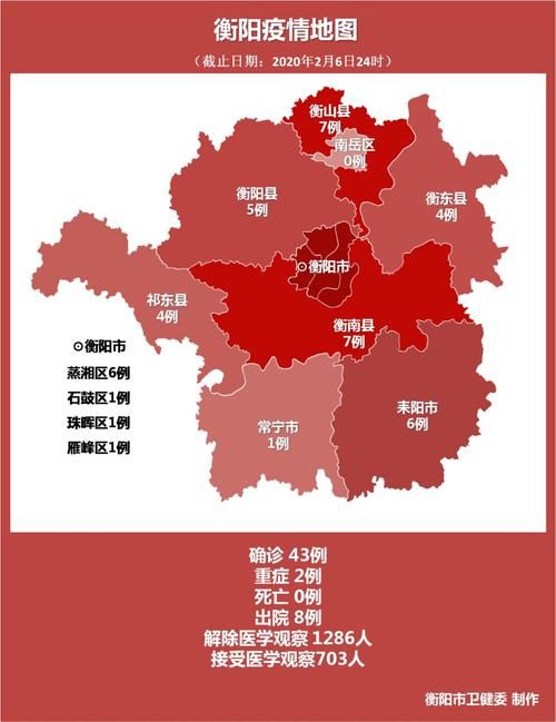 【一张图看懂近2天耒阳疫情_耒阳最近几日的新闻事件】