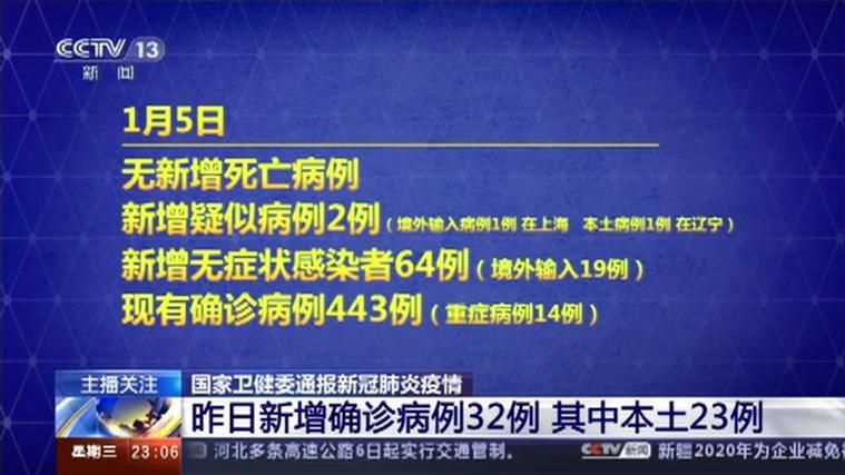 【山东菏泽鄄城县昨日新增8例涉9省输入病例,鄄城县最新活动预告】
