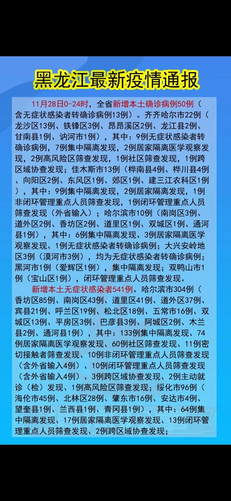 黑龙江疫情视频最新:黑龙江疫情最新消息