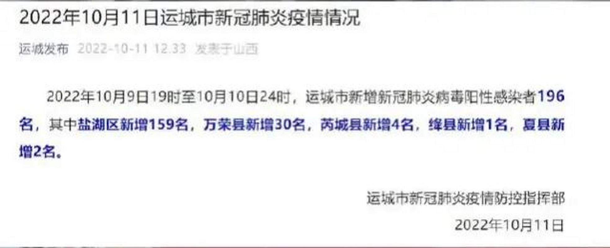 【运城哪里地区有疫情了呢,运城新冠疫情2026】