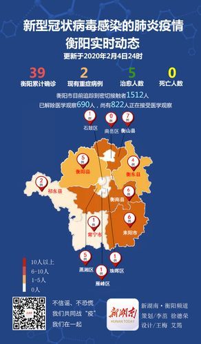 解读疫情最新消息蒸湘区_蒸湘区百度百科