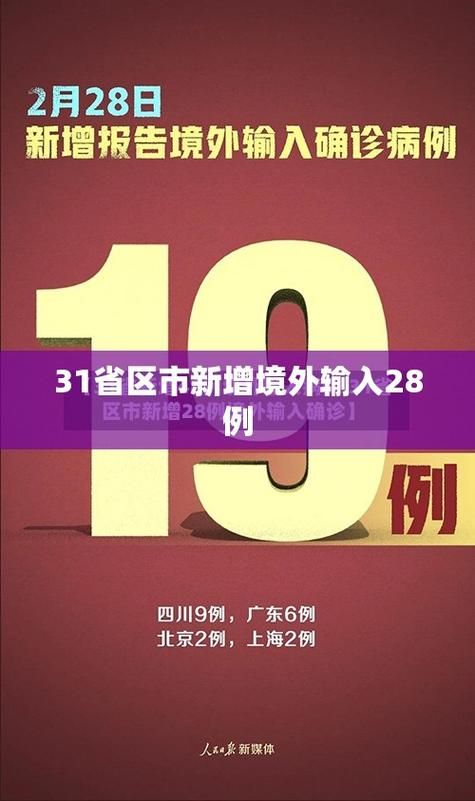 31省区市新增7例均为境外输入:31省份新增本土223 747