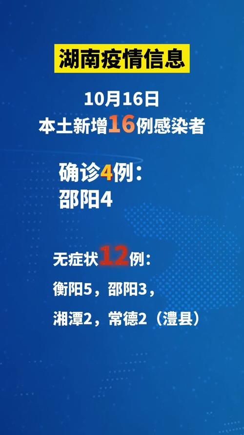 【湖南衡阳松木经济开发区今日最新消息疫情_湖南衡阳松木经济开发区今日最新消息疫情情况】