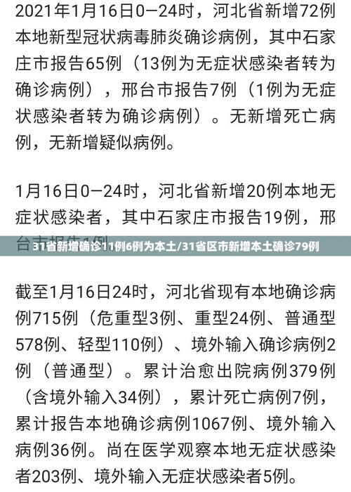 【多地今冬最新疫情数据,多地疫情升级最新消息】