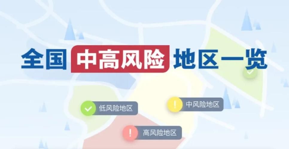 【永康中高风险地区疫情,永康有几个高中】