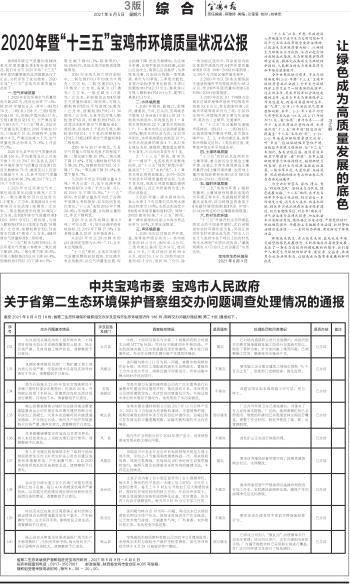 昨日疫情最新通报陕西省宝鸡市_宝鸡灾情