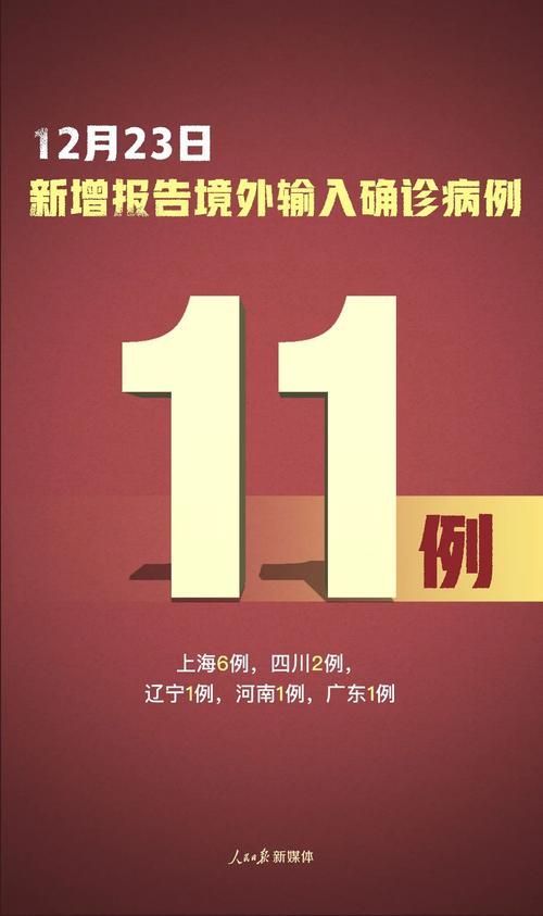 【成县9月10日新增17例涉5省输入病例_成县 官方】