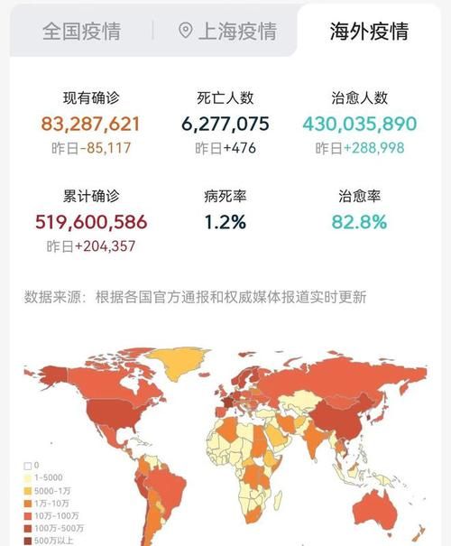 【全球新增无症状感染者22例_全球疫情新增死亡病例】