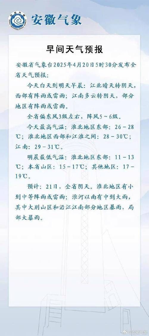  疫情视频最新安徽滁州琅琊区:今天安徽滁州琅琊区的天气预报