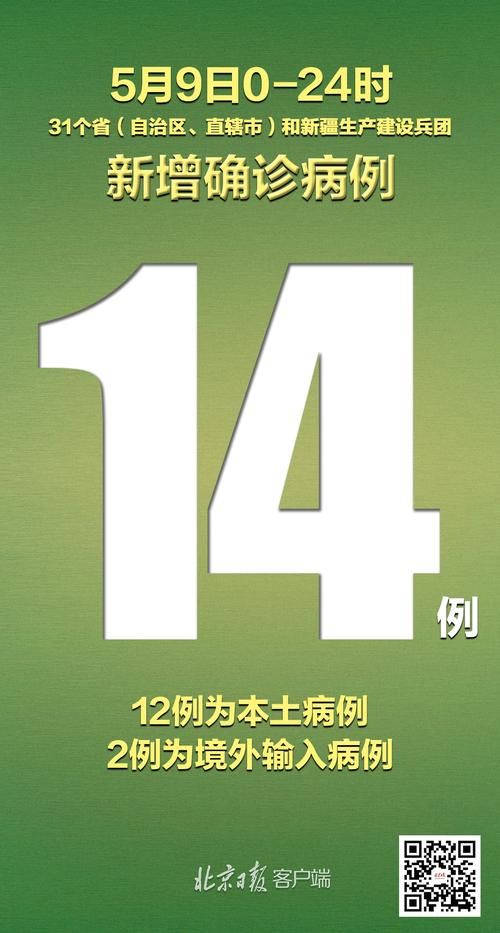【31个省份新增14例确诊其中本土16例_31省新增本土确诊10例】