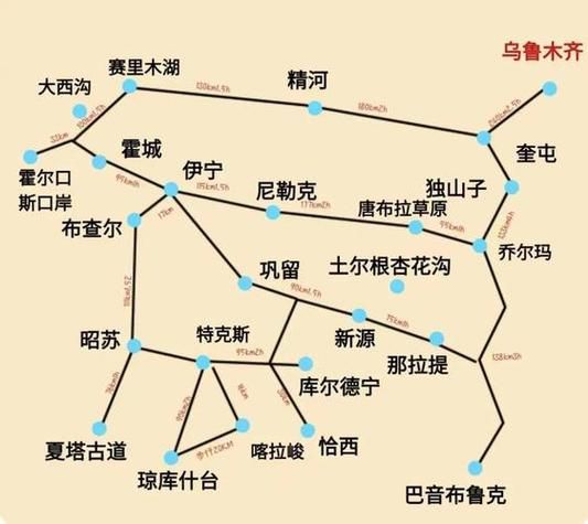  新疆维吾尔自治区伊犁哈萨克自治州疫情地区分布:新疆伊犁无症状感染者2例