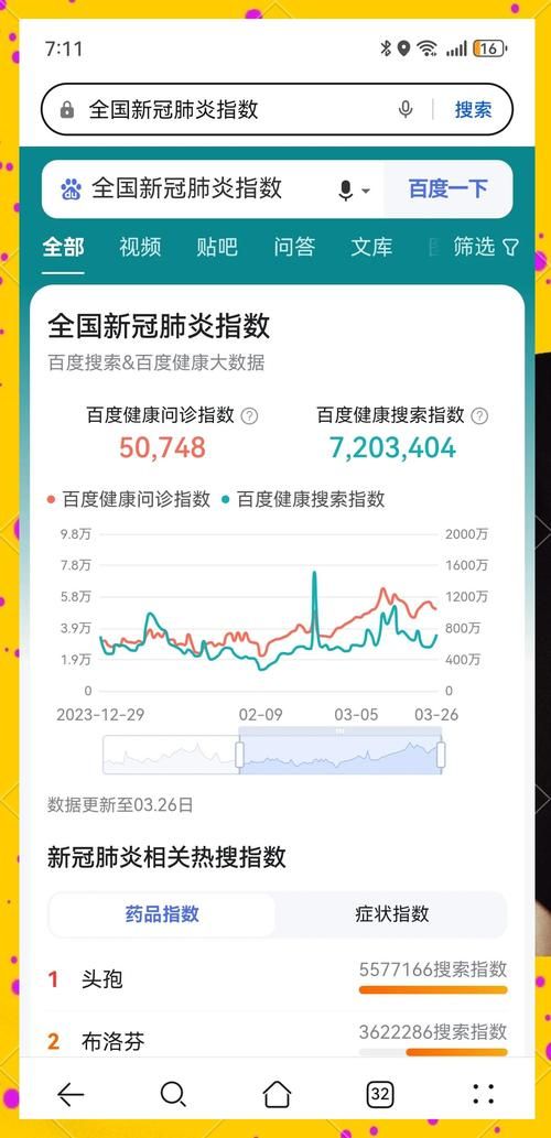 31个省份疫情高峰感染高峰进度查询_新冠疫情高峰地区
