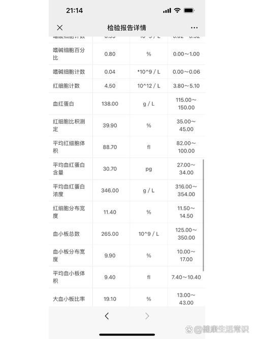 【福建省莆田市涵江区近期阳性感染者病例通报,莆田涵江真实记录】