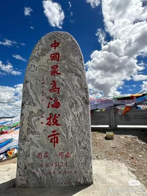 【那曲市有什么疫情地区,那曲市包括哪些县】