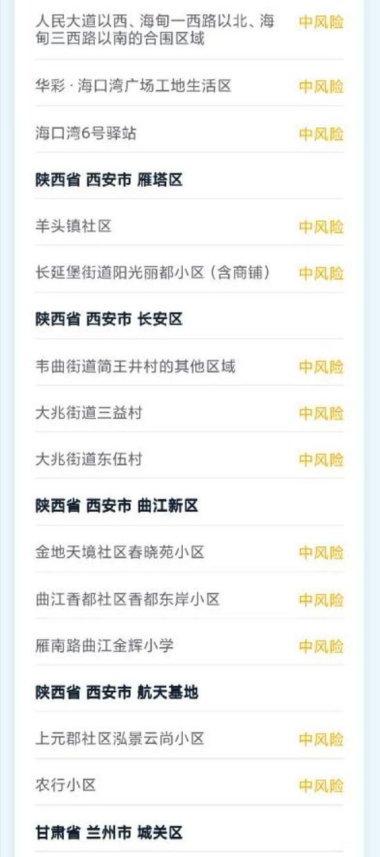 【河北省唐山市丰润区疫情怎么查风险地区,唐山丰润区号】
