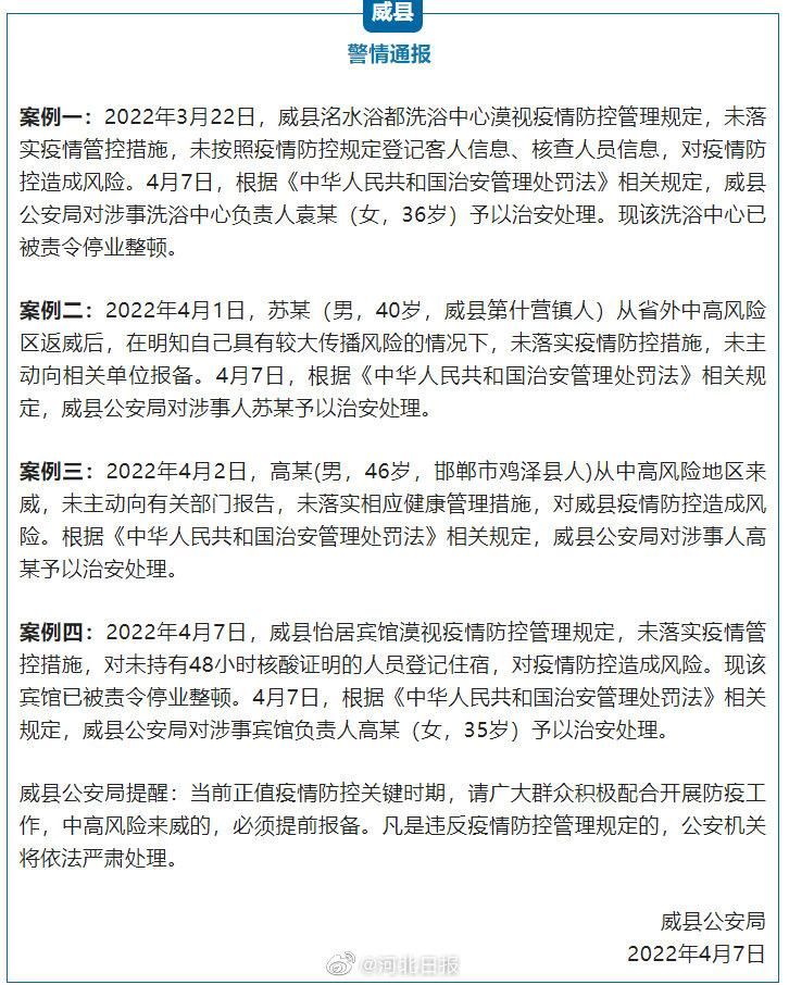 威县疫情地区分布/威县属于河北什么地区