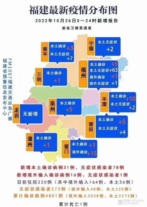 南区今日无症状感染者轨迹公布(方得人心的意思)