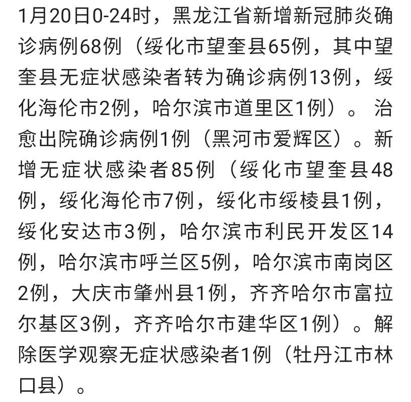 新增疫情关注黑龙江省哈尔滨市呼兰区/哈尔滨 呼兰区