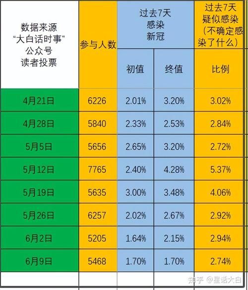 一张图看懂11月6日临沂高新技术产业开发区疫情/临沂高新区新闻网