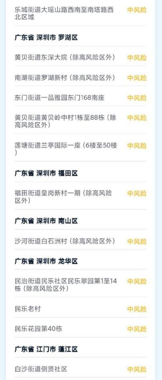 鹤庆县疫情防控中风险地区/鹤庆县属于哪里