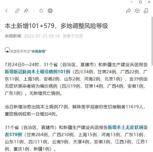 31省份增2例重症/中国重症医学病例