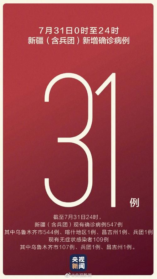 昌吉市疫情分布图最新_昌吉市疫情分布图最新情况