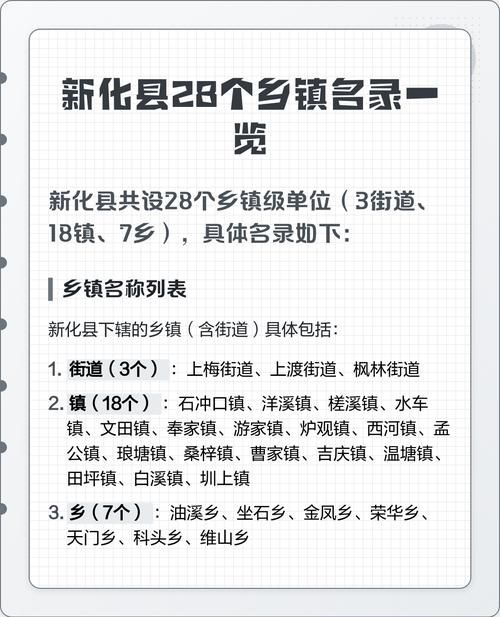 【湖南娄底新化县为何新增疫情,湖南娄底新化县简介】
