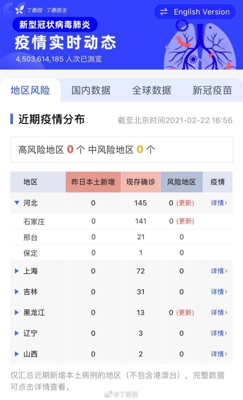 【疫情防控中风险地区南平市_南平市最新公告】